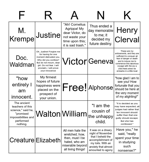 Frankenstein Bingo Card