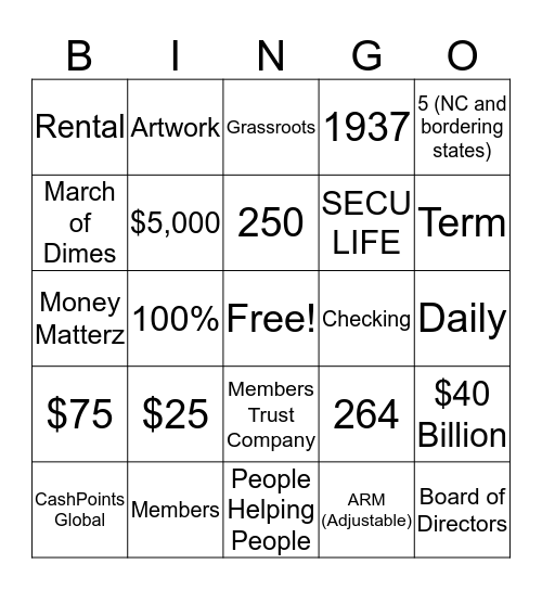 SECU Trivia Bingo Card