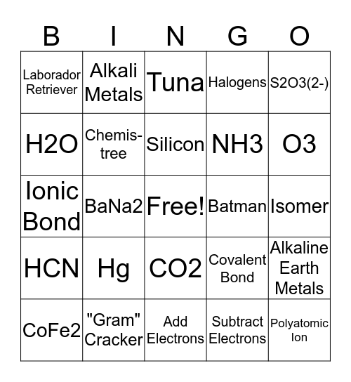 Chemical Bonding Bingo Card