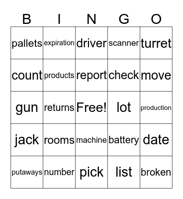 Castella Warehouse Bingo Card