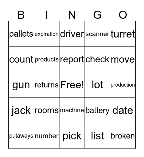 Castella Warehouse Bingo Card