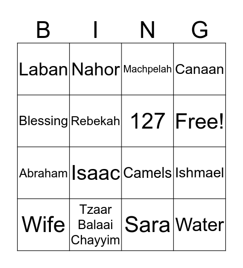 Parsha Chayei Sarah Bingo Card