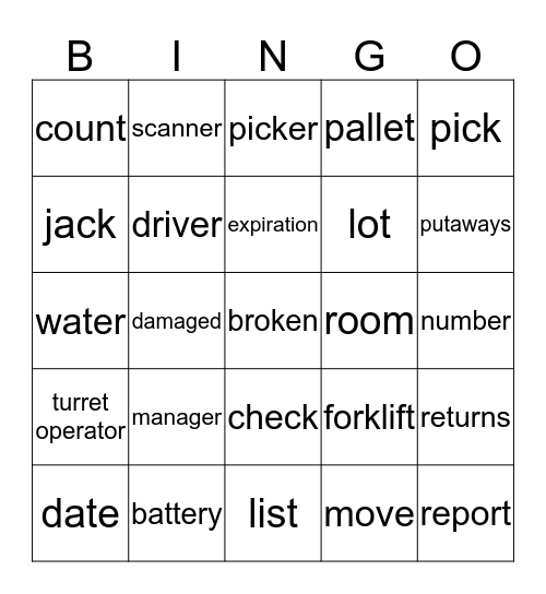 Castella Warehouse by Isais Campos Bingo Card