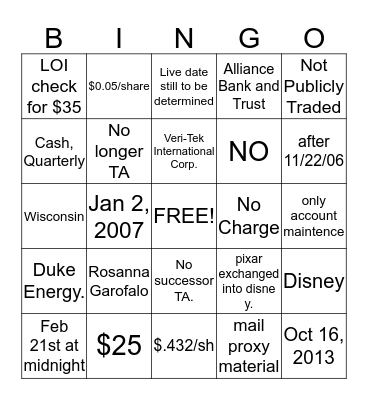 BROADRIDGE BINGO Card