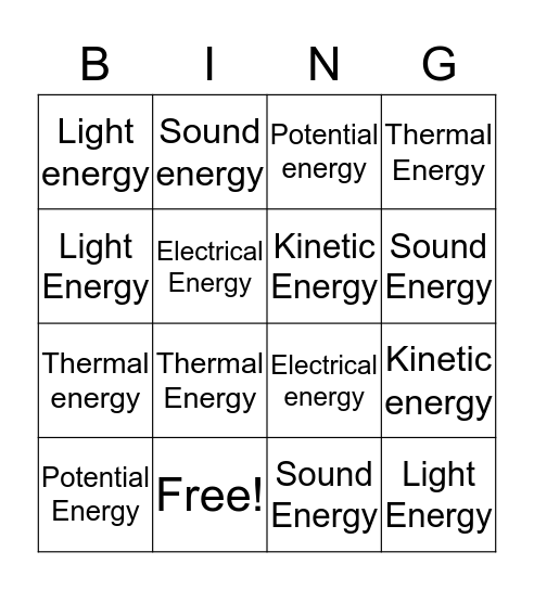 Types of Energy Bingo Card