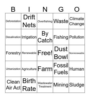 Human Impact on Environment Bingo Card