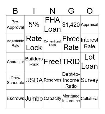 Mortgage Bingo Card