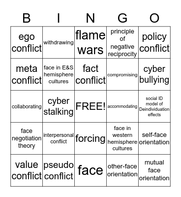Conflicts Bingo Card