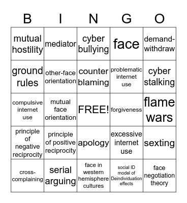Conflicts Bingo Card