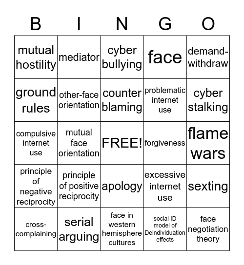 Conflicts Bingo Card
