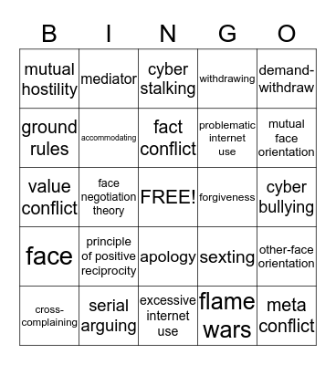 Conflicts Bingo Card