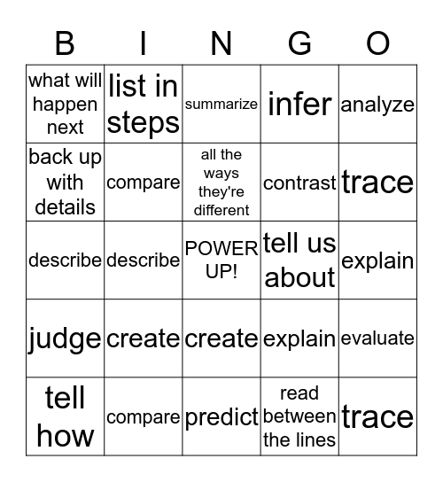 12 POWERFUL WORDS Bingo Card