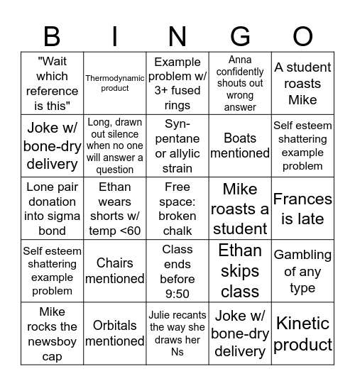 Orgo III Bingo Card