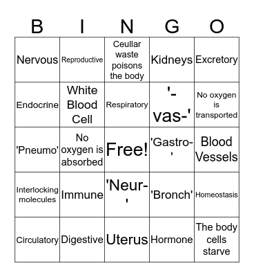 Body Systems and Homeostasis Bingo Card