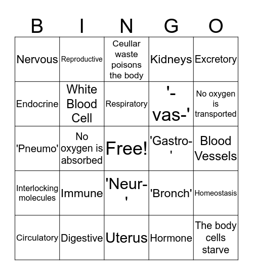 Body Systems and Homeostasis Bingo Card
