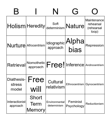 Key Terms Bingo Card