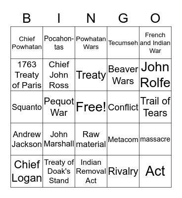 Unit 3 Bingo Card