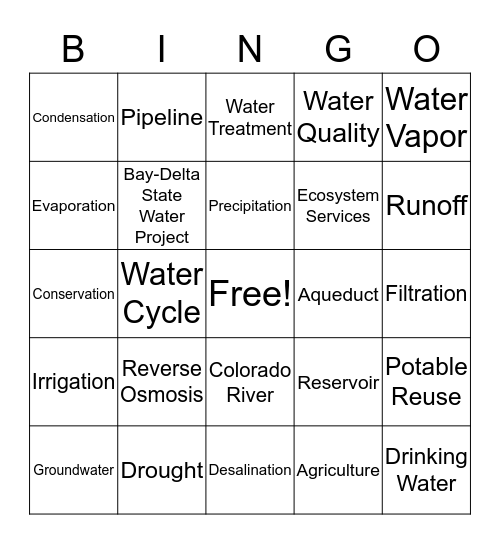 Water Purification Bingo Card