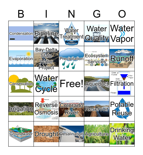 Water Purification Bingo Card