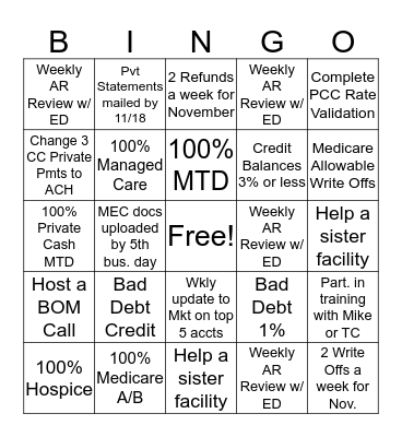 Nebraska AR BINGO Card