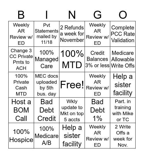 Nebraska AR BINGO Card