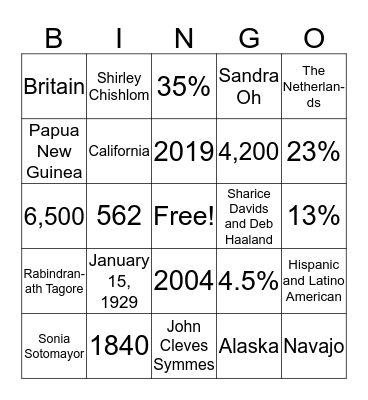 Diverse Trivia Bingo Card