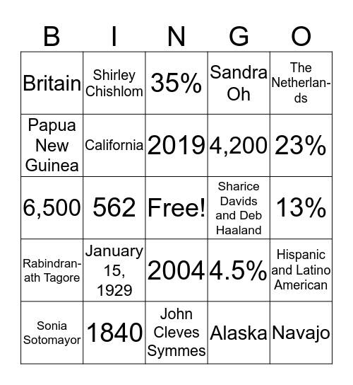 Diverse Trivia Bingo Card