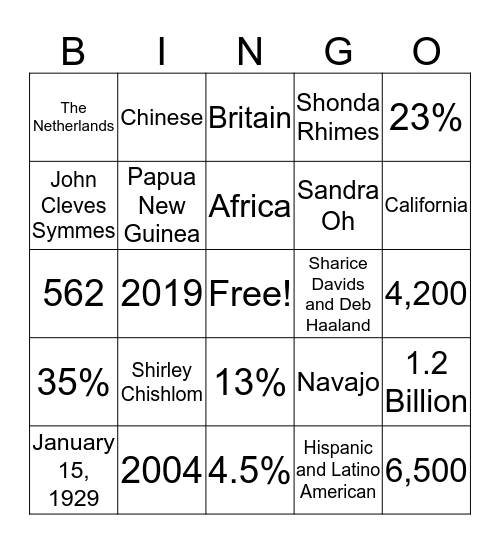 Diverse Trivia Bingo Card