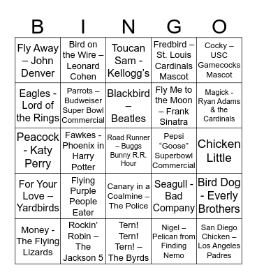 Eye Guys Bird Bingo Grand Prize Bingo Card