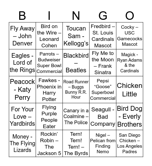 Eye Guys Bird Bingo Grand Prize Bingo Card