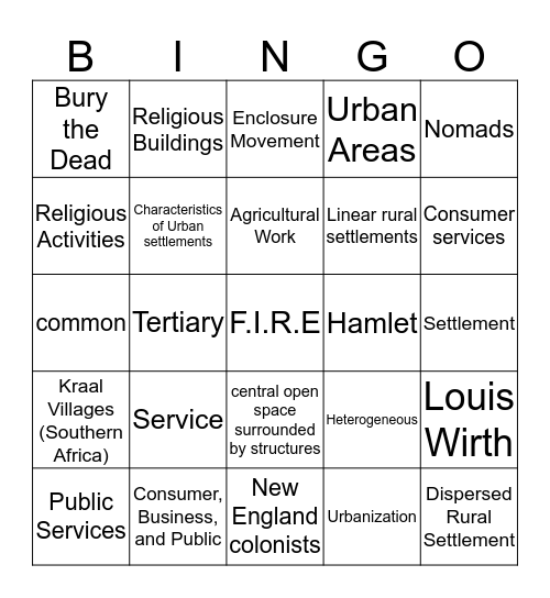 Key Issue #1-2 SERVICES Bingo Card