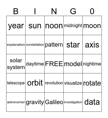Patterns of Earth and Sky Bingo Card