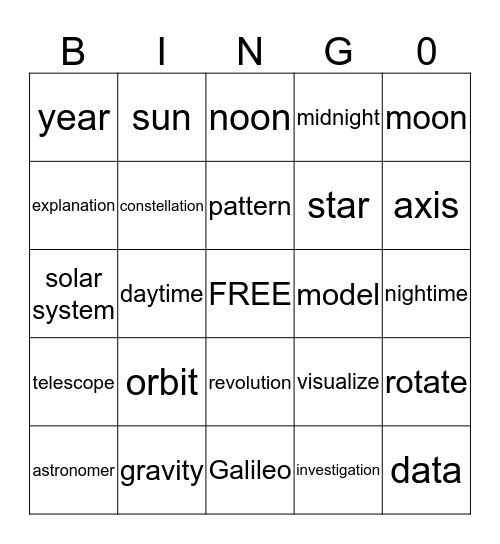 Patterns of Earth and Sky Bingo Card