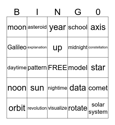 Patterns of Earth and Sky Bingo Card