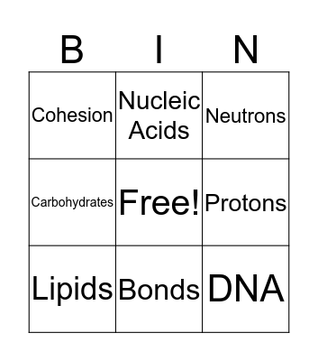 Chemistry of Life Bingo Card