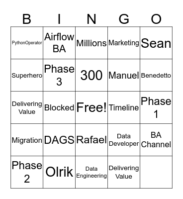 Airflow Migration BINGO Card