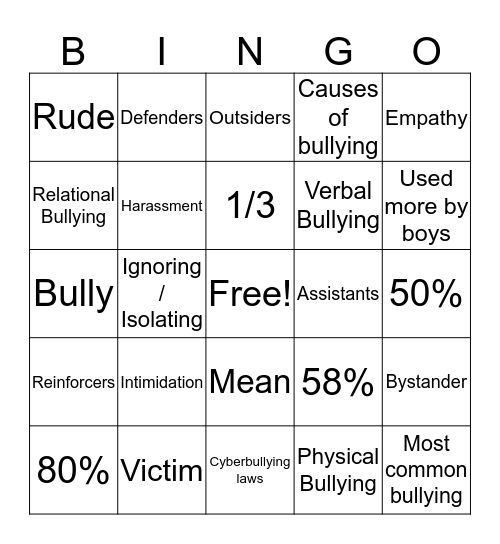 Bullying Bingo Card