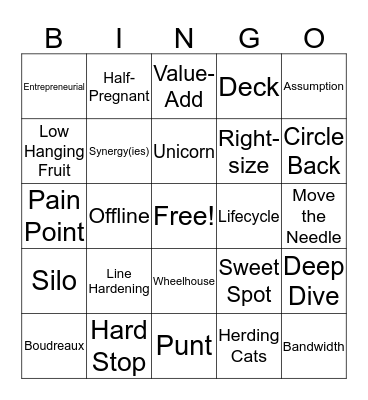 2020 Budget Bingo Card