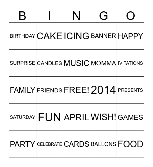 Happy Birthday Momma <3 Bingo Card