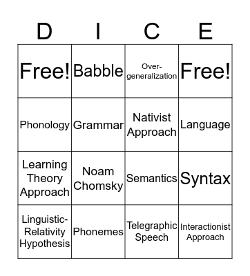 Psychology Chapter 7: Language Bingo Card