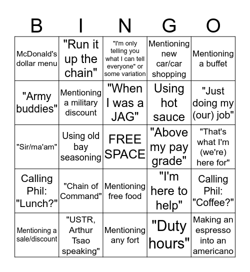 Art-isms Bingo Card