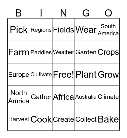 Natural Resources Bingo Card