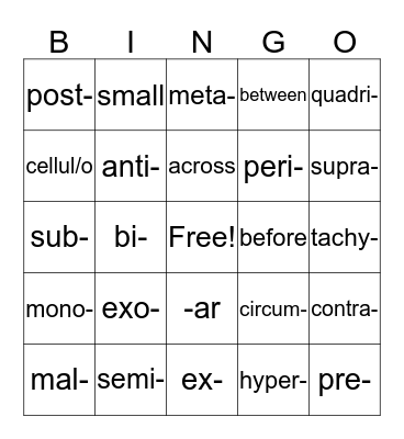 Medical Terminology Chapter Four Bingo Card