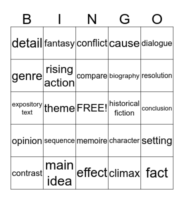 RIT Words Review Bingo Card