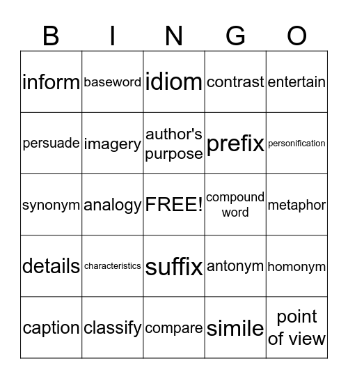 RIT Word Review Bingo Card