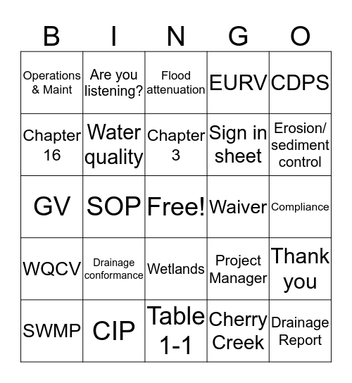 GV Drainage Criteria BINGO Card