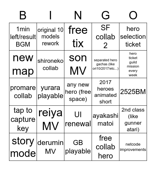 compassfes wishlist Bingo Card