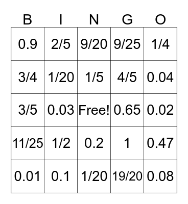 Percent to Fraction and Decimal Bingo Card