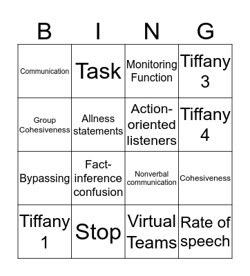 Group Dynamics Bingo Card
