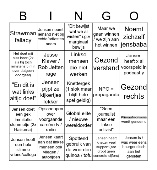 Je-Je-Jensen Bingoo Bingo Card